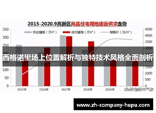 西格诺里场上位置解析与独特技术风格全面剖析