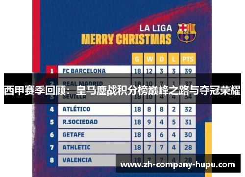 西甲赛季回顾：皇马鏖战积分榜巅峰之路与夺冠荣耀