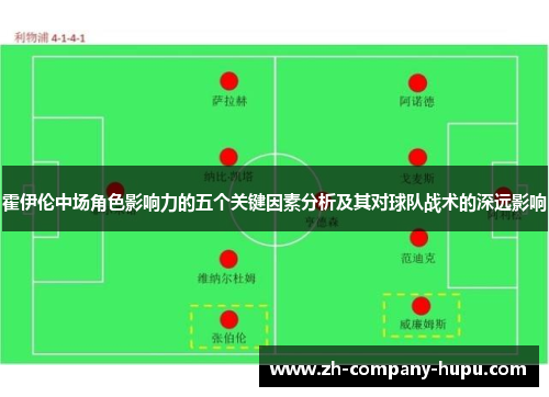 霍伊伦中场角色影响力的五个关键因素分析及其对球队战术的深远影响