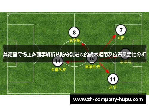 莫德里奇场上多面手解析从防守到进攻的战术运用及位置灵活性分析
