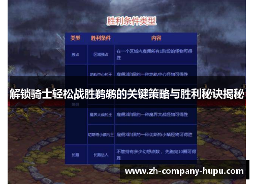 解锁骑士轻松战胜鹈鹕的关键策略与胜利秘诀揭秘 解锁骑士轻松战胜鹈鹕的关键策略与胜利秘诀揭秘