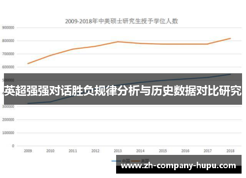 英超强强对话胜负规律分析与历史数据对比研究